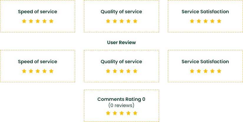 User Review – VIP Carpet Cleaning